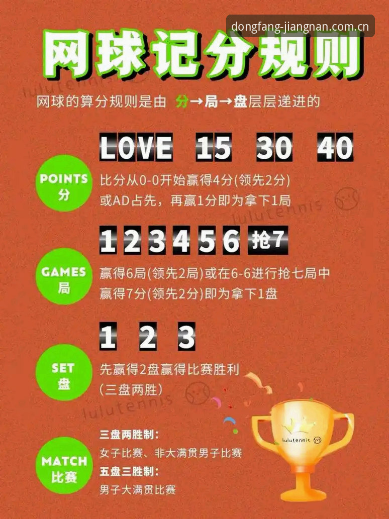 江南体育官方主页实时比分 看实时比分不卡顿的实用技巧,选对体育平台是关键